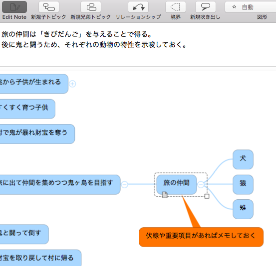 小説プロット 無限にアイデアを広げる書き方 おすすめアプリ